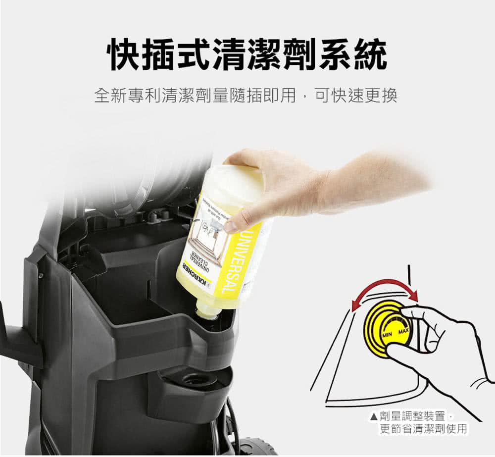 KARCHER凱馳 K5MX - 詳情11