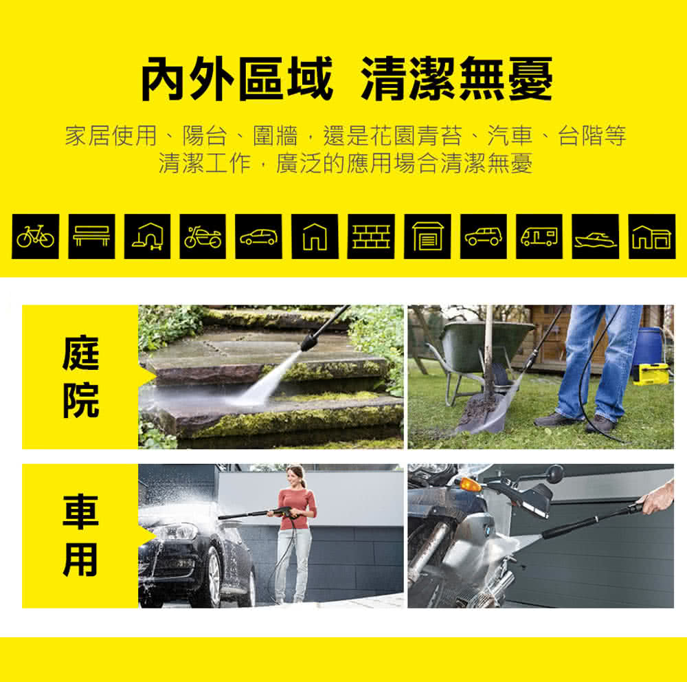 KARCHER凱馳 K5MX - 詳情15