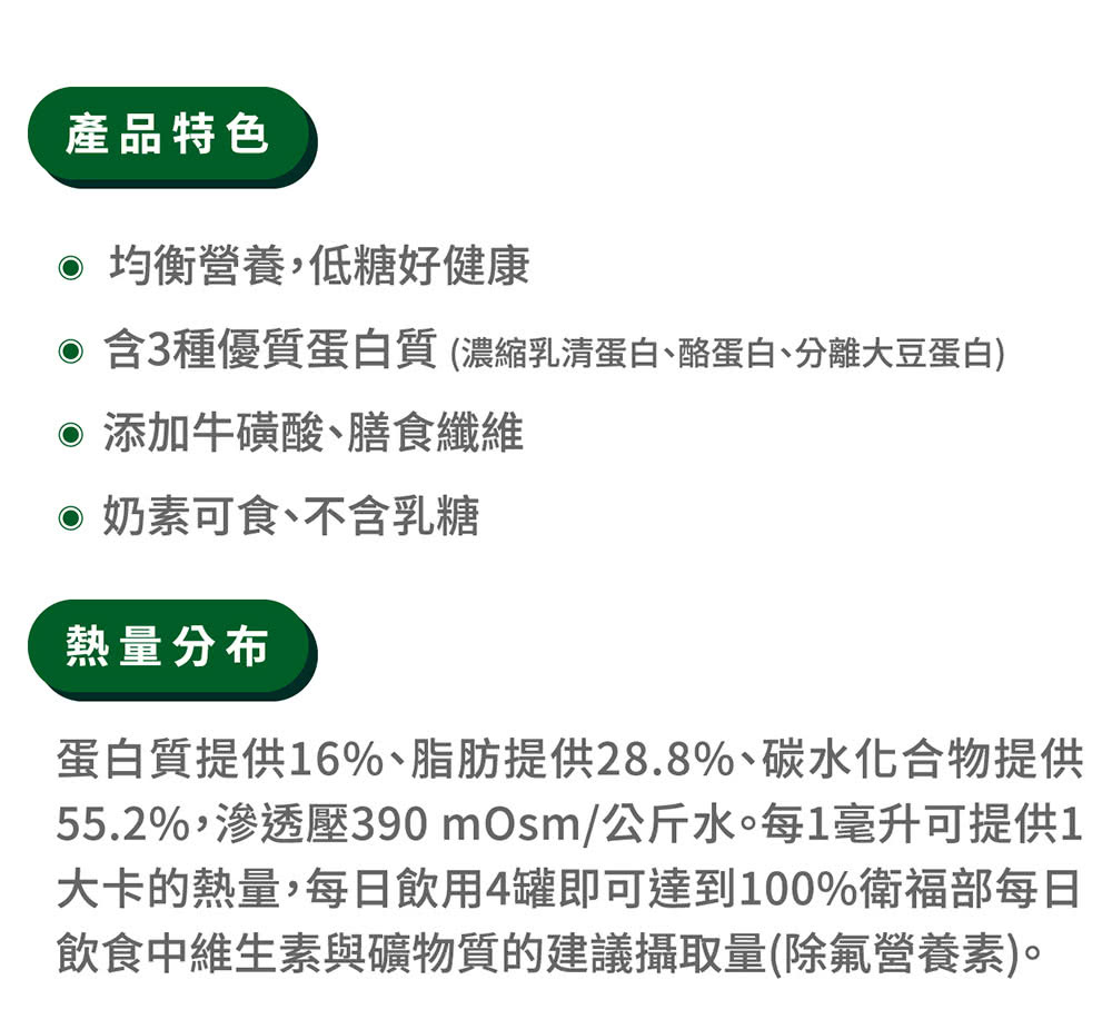 55.2%,滲透壓390mOsm公斤水。每1毫升可提供1