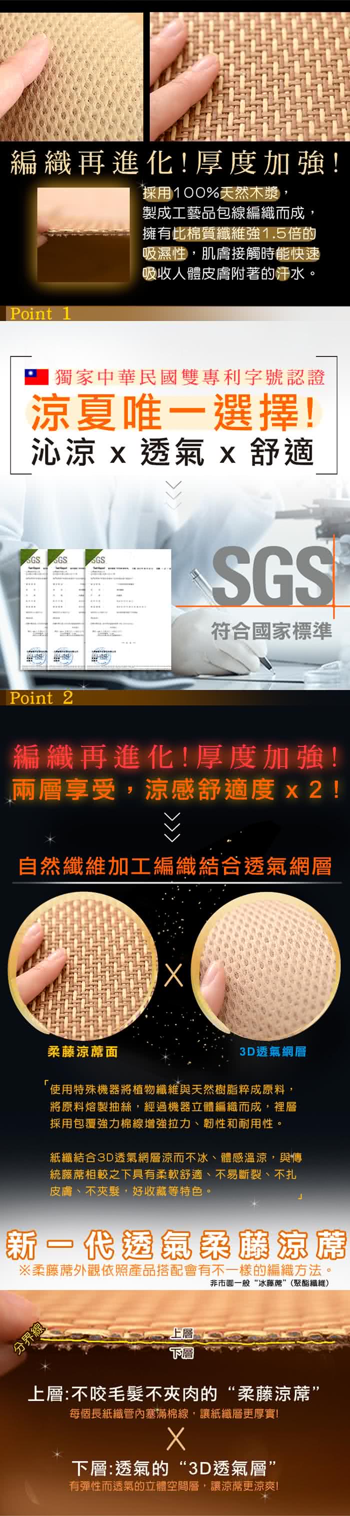 神田職人 3d加厚柔藤透氣涼蓆 C 涼感床蓆不夾髮膚熱銷涼蓆推薦 單人3 5尺 兩色任選 Momo購物網 神田職人 3d加厚柔藤透氣涼蓆 C 涼感床蓆不夾髮膚熱銷涼蓆推薦 單人3 5尺 兩色任選 Momo購物網