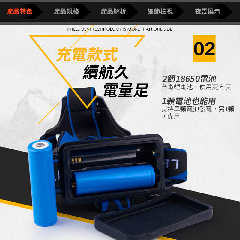 產品特色產品規格產品解析細節檢視夜景展示INTELLIGENT TECHNOLOGY IS MORE THAN ONE SIDE充電款式續航久022節18650電池電量足充電鋰電池,使用更方便1電池也能用支持單顆電池發電,另1顆可備用