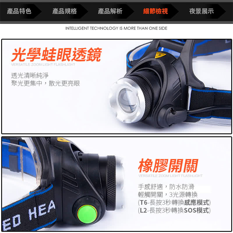 產品特色產品規格產品解析細節檢視夜景展示INTELLIGENT TECHNOLOGY IS MORE THAN ONE SIDE光學蛙眼透鏡VERSATILE  LIGHT FLASHLIGHT透光清晰純淨聚光更集中,散光更亮眼 HEA橡膠開關VERSATILE  LIGHT FLASHLIGHT手感舒適,防水防滑輕觸開關,3光源轉換(T6-長按3秒轉換感應模式(L2-長按3秒轉換SOS模式)