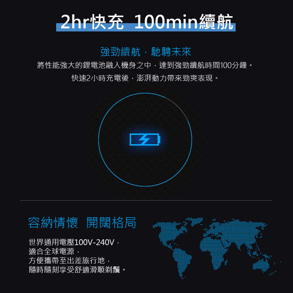 將性能強大的鋰電池融入機身之中,達到強勁續航時間100分鐘。