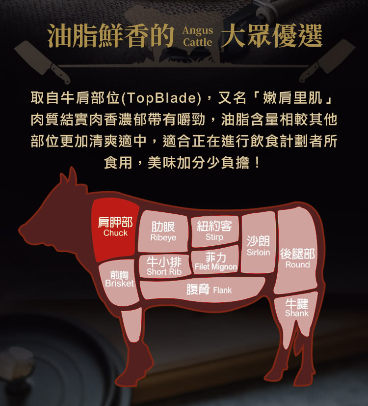 取自牛肩部位TopBlade,又名嫩肩里肌