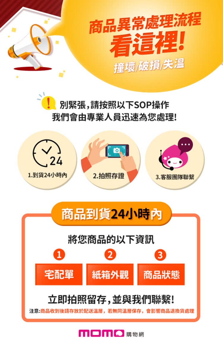 注意商品收到後請存放於配送温層,若無同温層保存,會影響商品退換貨處理