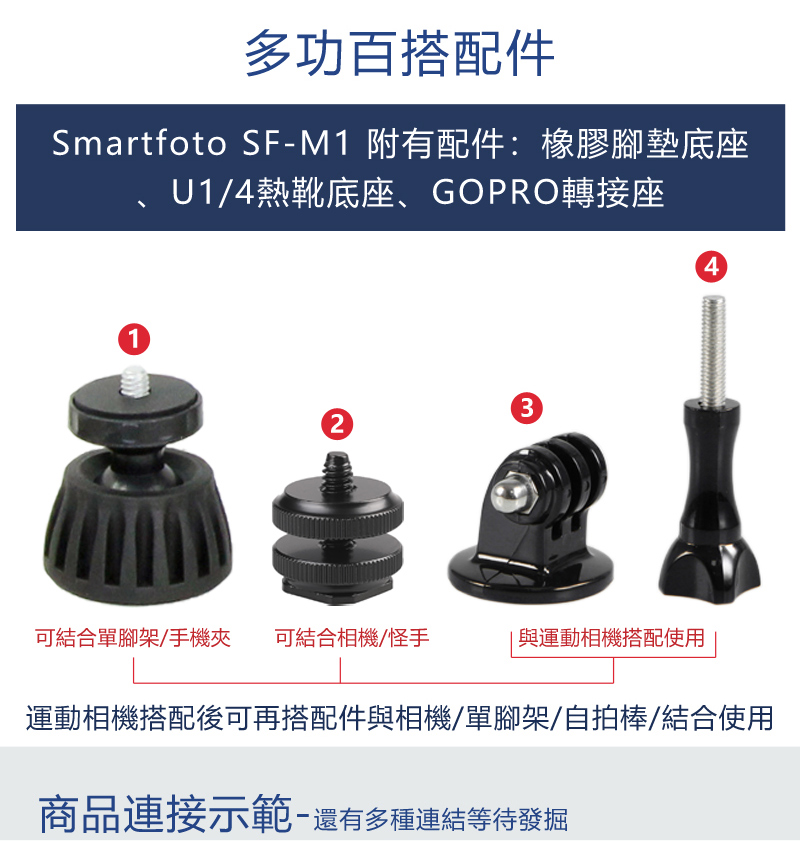 Smartfoto Sf M1兩用桌上型腳架組 含遙控器 Momo購物網