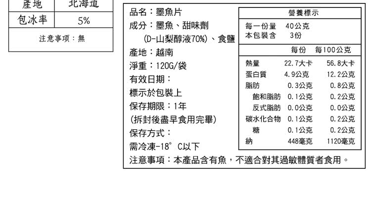 注意事項本產品含有魚,不適合對其過敏體質者食用。