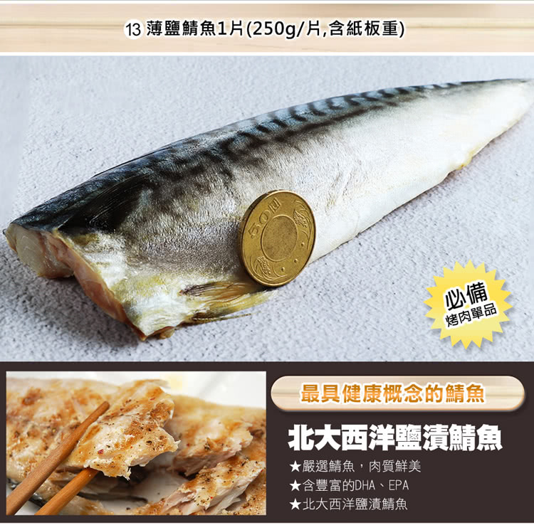 13 薄鹽鯖魚1片250g片,含紙板重