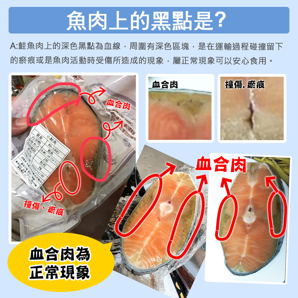 A鮭魚肉上的深色黑點為血線,周圍有深色區塊,是在運輸過程碰撞留下