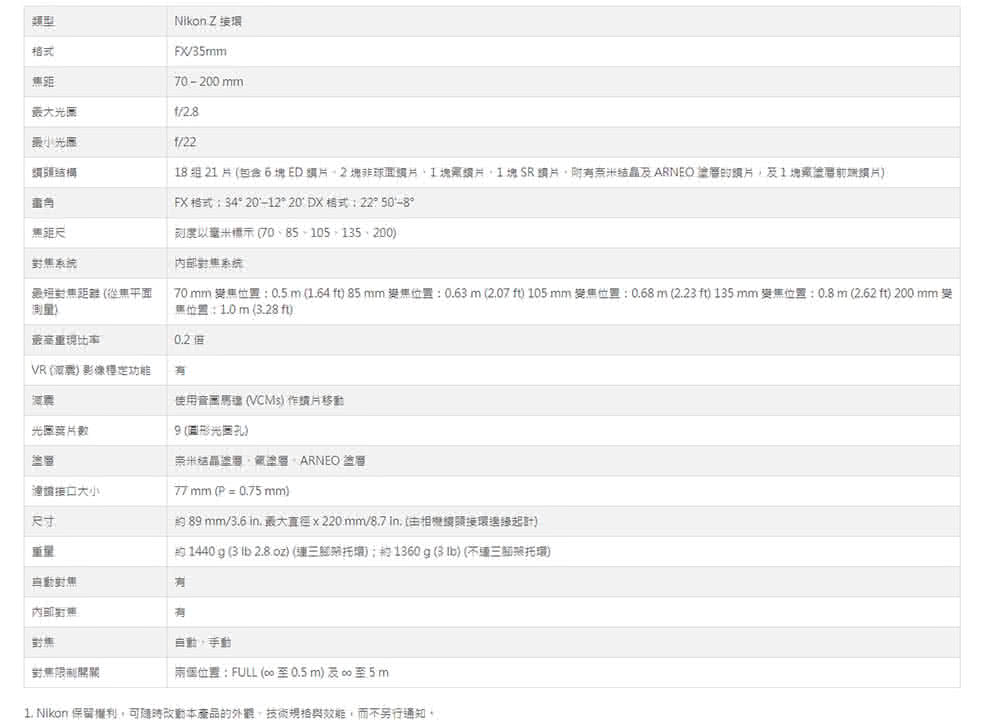 70 mm 變焦位置0.5m 1.64 ft 85 mm 變焦位置0.63m 2.07 ft 105mm 變焦位置0.68m 2.23 ft 135mm 變焦位置0.8m2.62 ft 200.mm 變