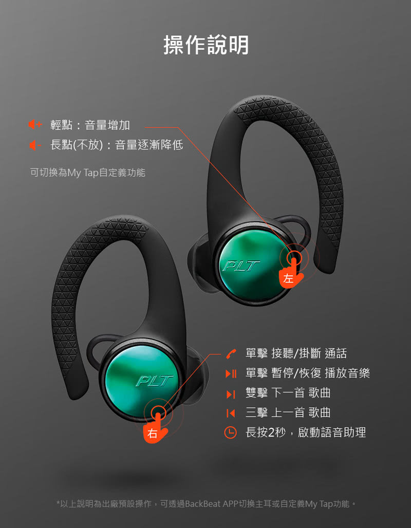 plantronics backbeat fit 3200 price