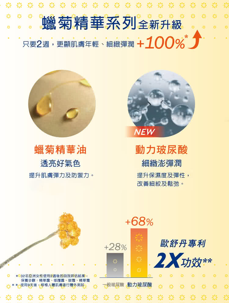 L Occitane 歐舒丹 蠟菊精華露200ml Momo購物網