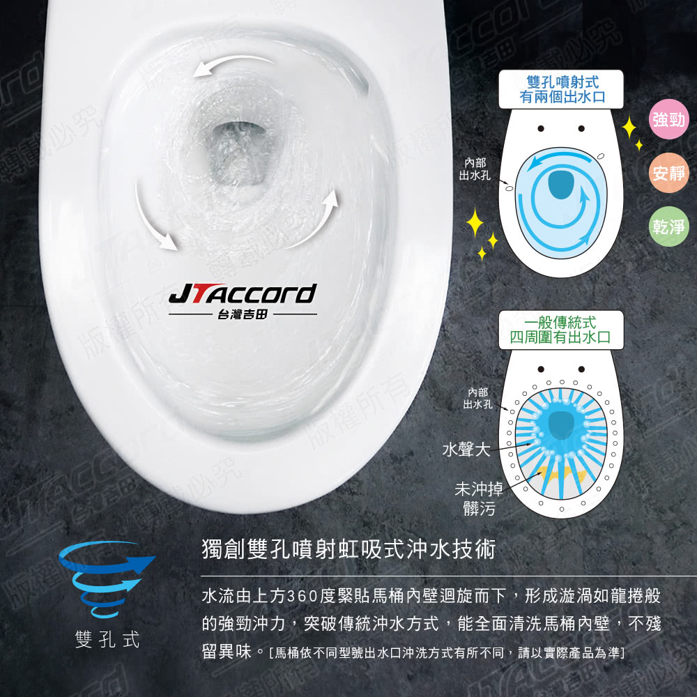 JTAccord台灣吉田 C-1319 - 詳情3