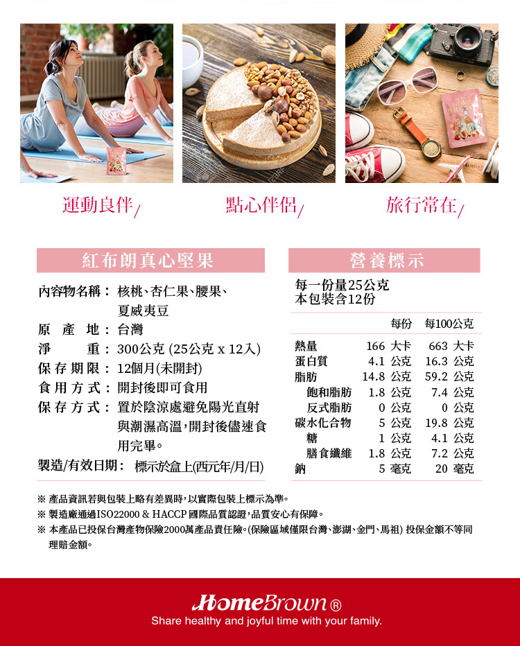 æ¬ç¢åå·²æä¿å°ç£ç¢ç©ä¿éª2000è¬ç¢åè²¬ä»»éªãä¿éªåååéå°ç£ãæ¾æ¹ãééãé¦¬ç¥ æä¿éé¡ä¸ç­å