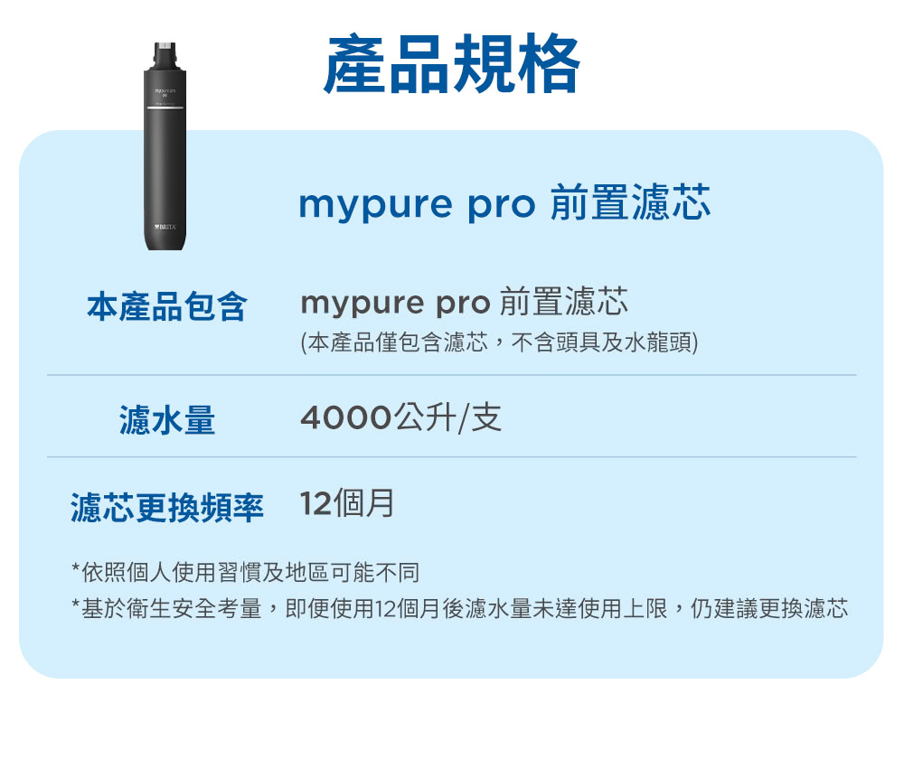 BRITA pro PF - 詳情3