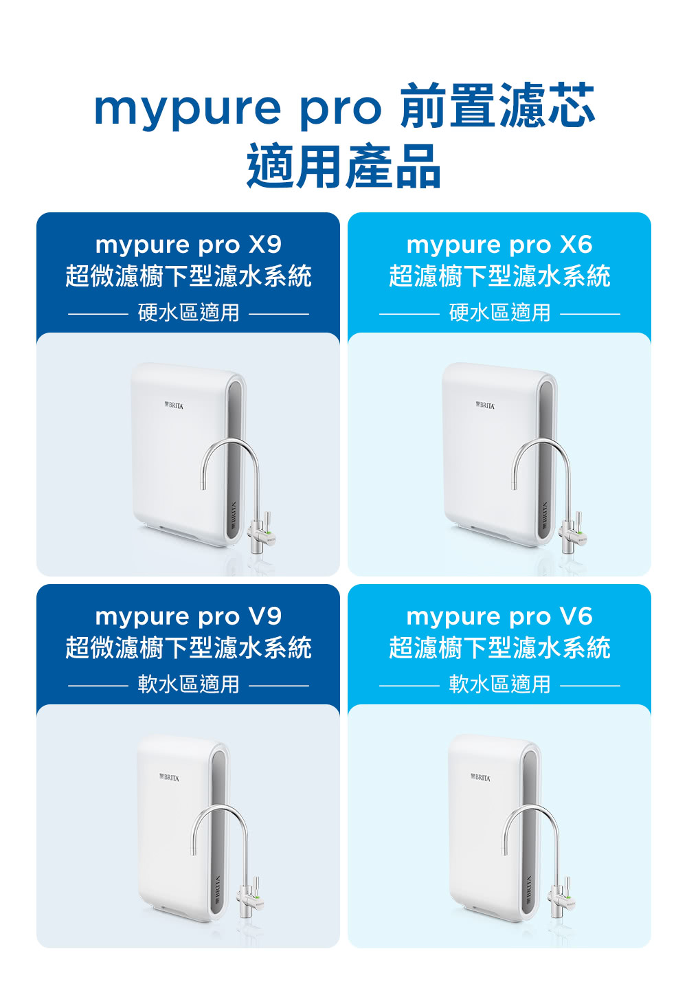BRITA pro PF - 詳情4