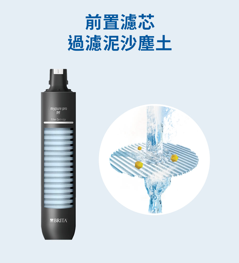 BRITA pro PF - 詳情6