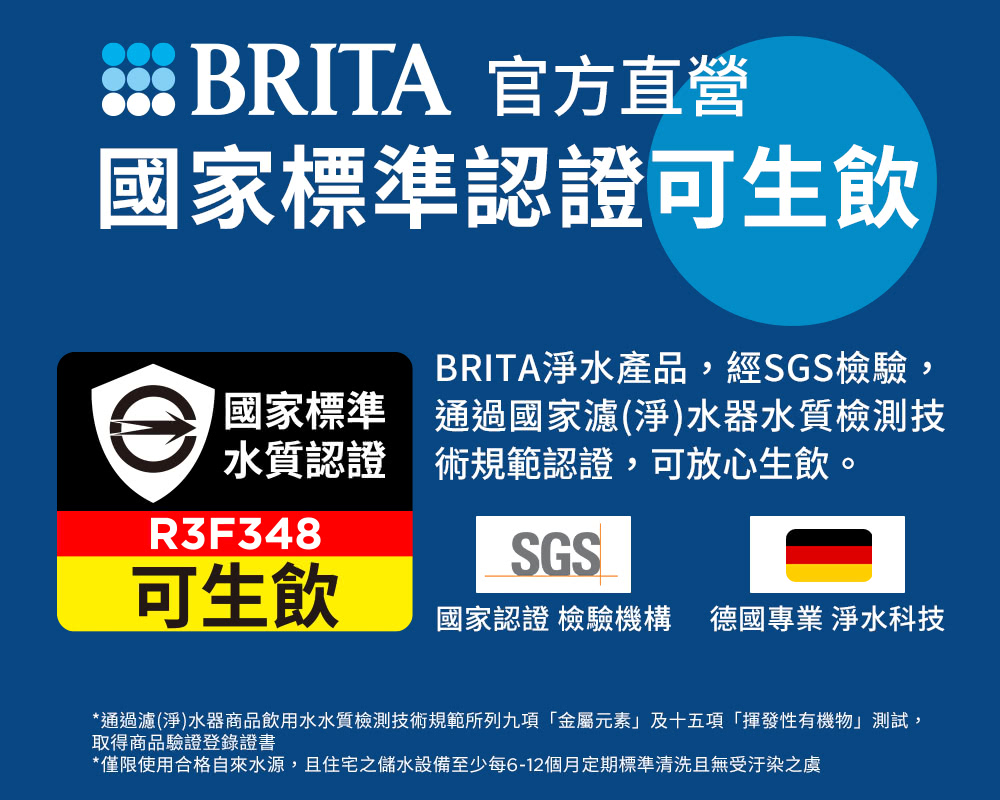 BRITA pro PF - 詳情8