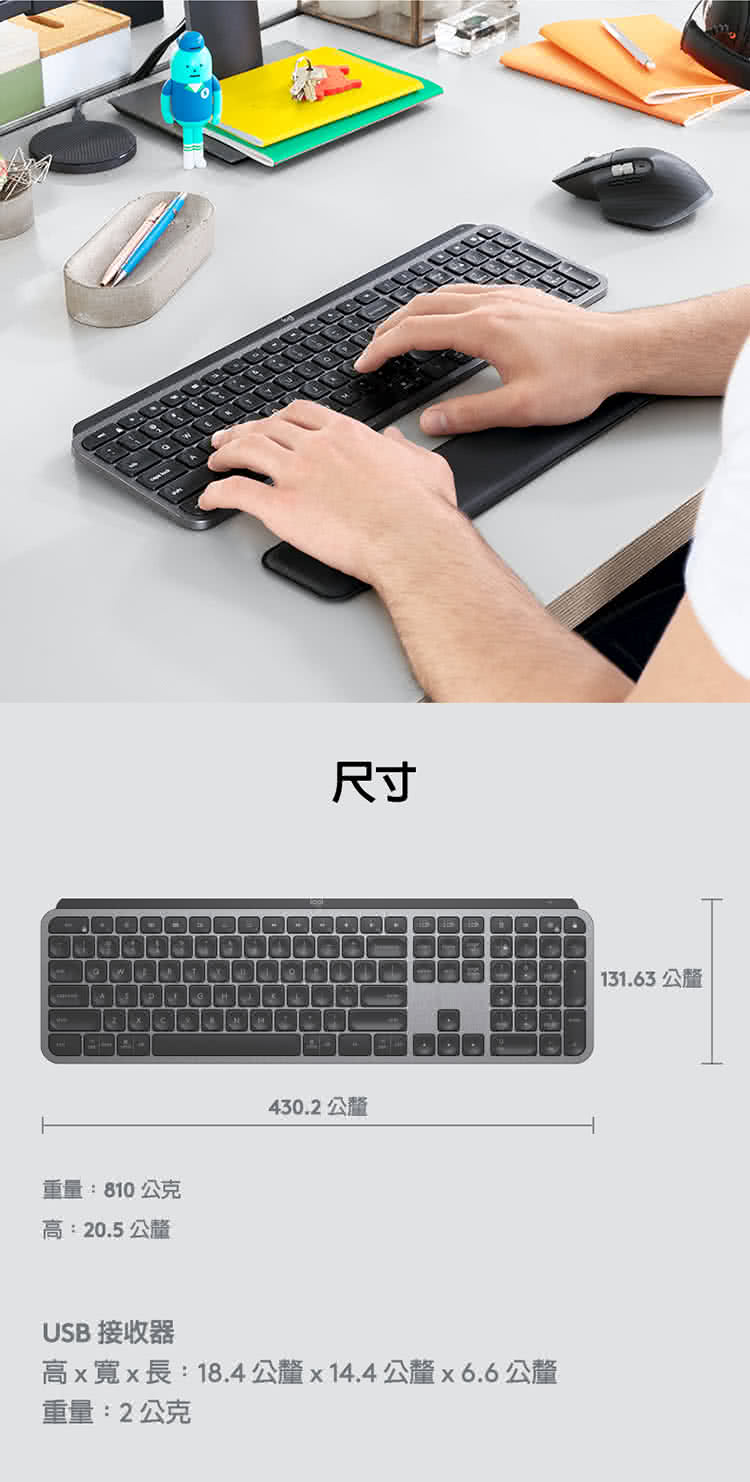 高x寬x長18.4公釐x14.4公釐x6.6公釐