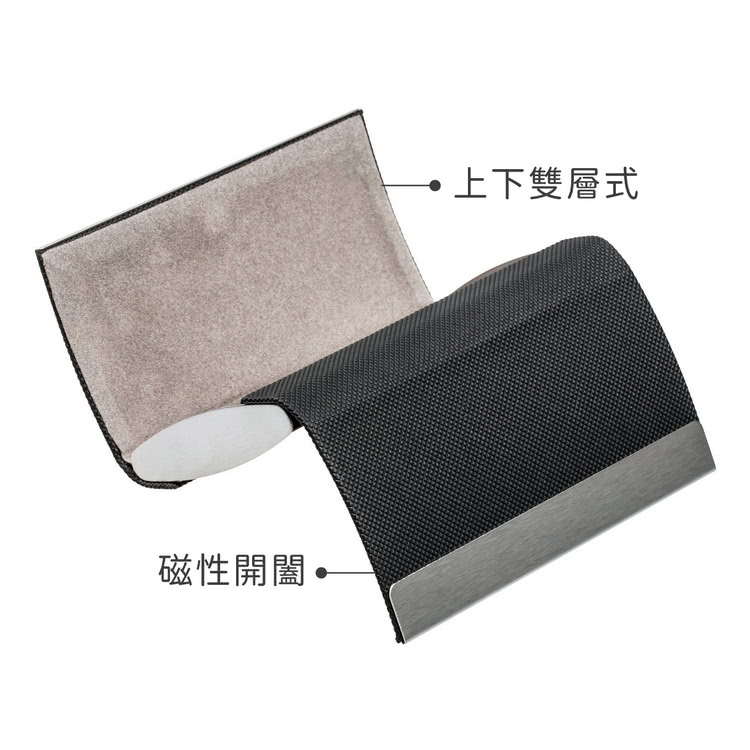 ç£æ§éé .ä¸ä¸éå±¤å¼ 