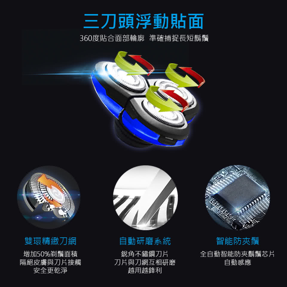 360度貼合面部輪廓 準確捕捉長短鬍鬚