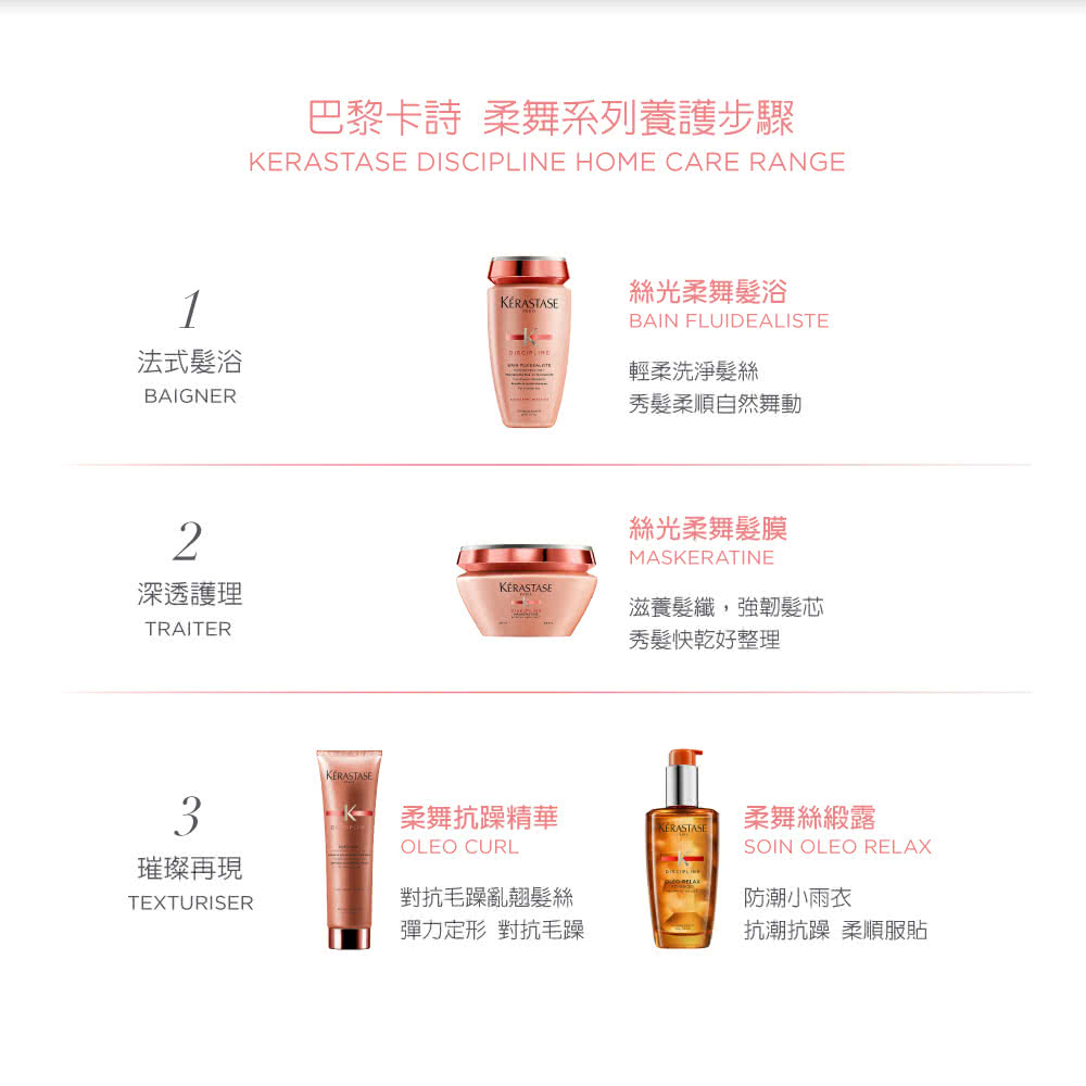 Kerastase 巴黎卡詩 柔舞抗躁精華150ml Momo購物網