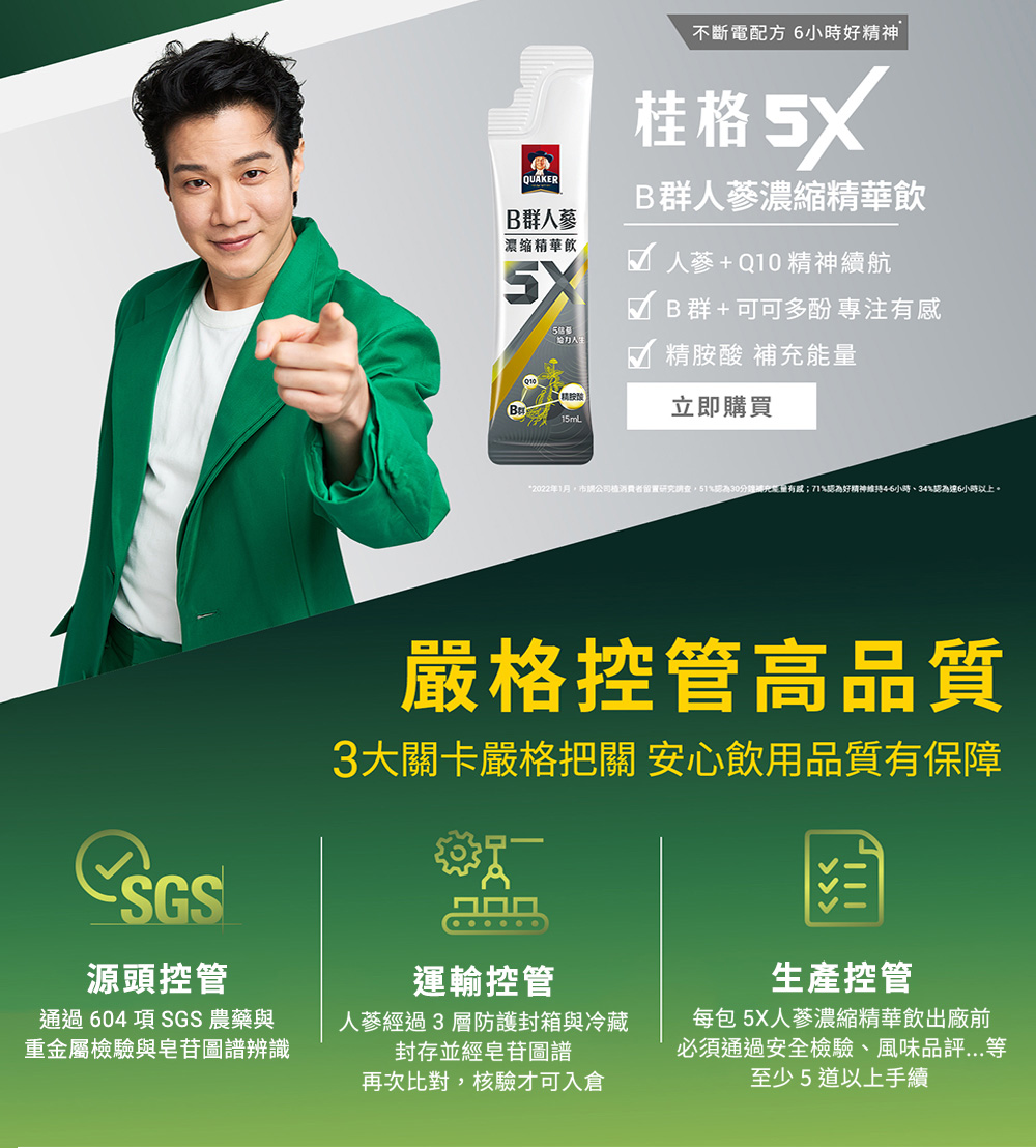 2022年1月,市調公司植消費者留置研究調查,51%認為30分鐘補充業量有線71%認為好精神維持46小時、34%認為達6小時以上。