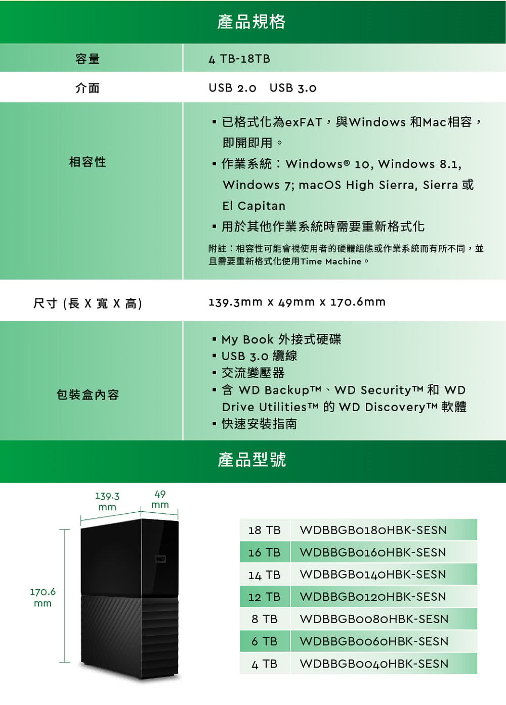 附註相容性可能會視使用者的硬體組態或作業系統而有所不同,並