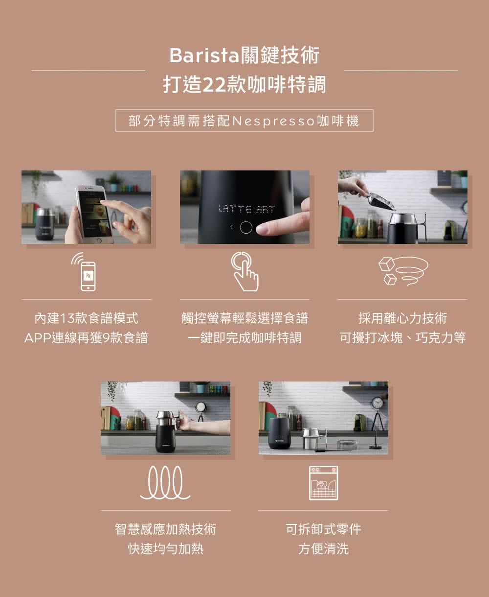 é¨åç¹èª¿éæ­éNespressoåå¡æ©