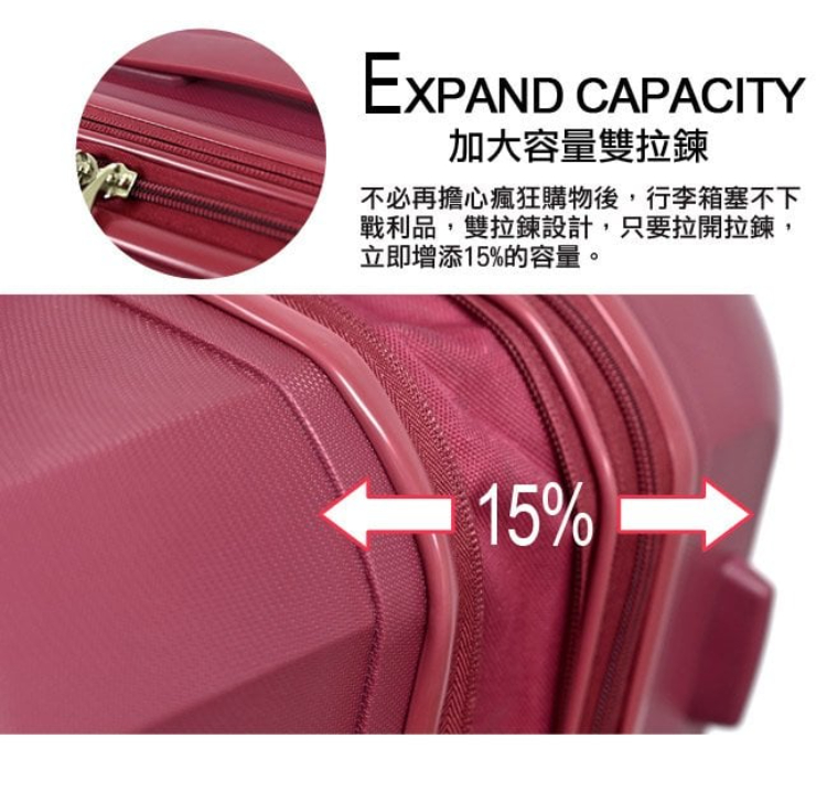 加大容量雙拉鍊 不必再擔心瘋狂購物後,行李箱塞不下 戰利品,雙拉鍊設計,只要拉開拉鍊, 立即增添15%的容量。 