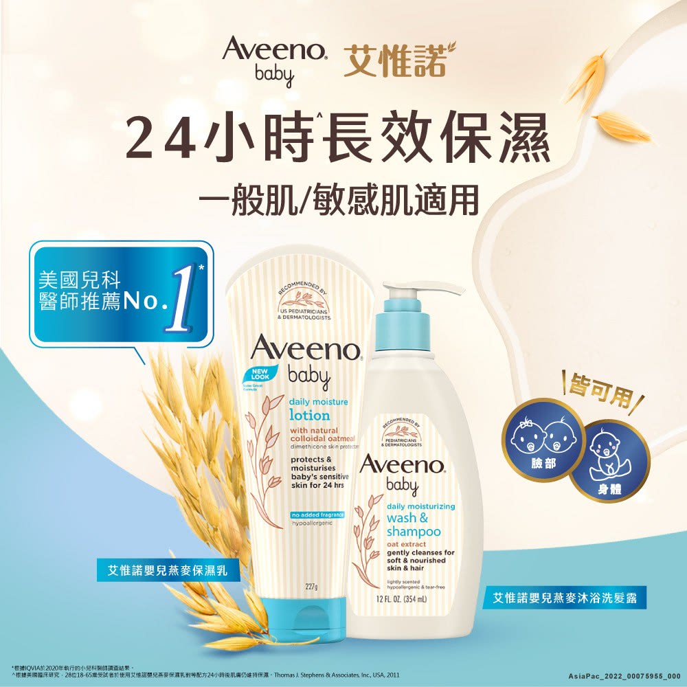 入根據美國臨床研究,28位1865歲受試者於使用艾惟諾嬰兒燕麥保濕乳到解配方24小時後肌膚仍維持保濕、Thomas J, Stephens  Associates, Inc, USA, 2011