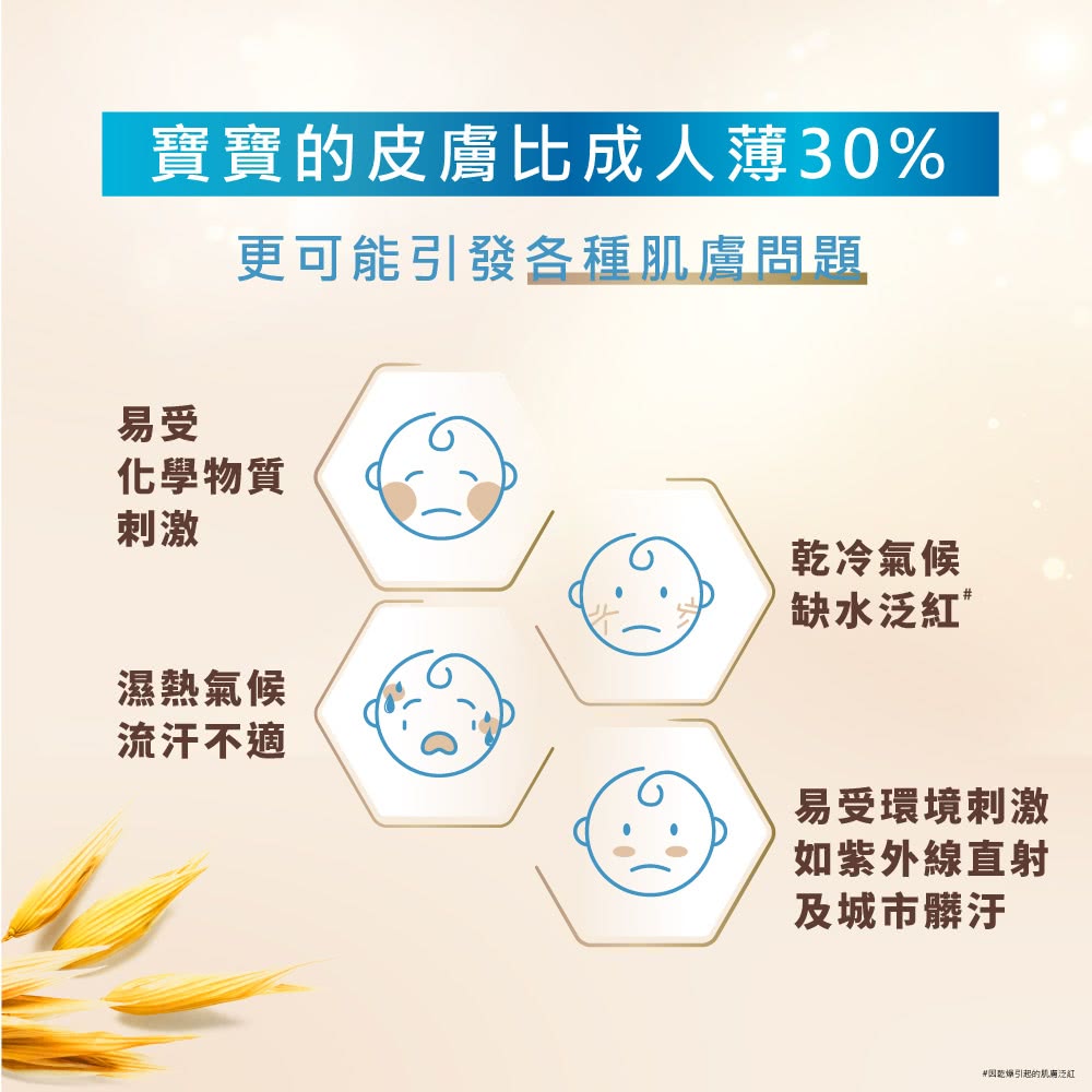 寶寶的皮膚比成人薄30%