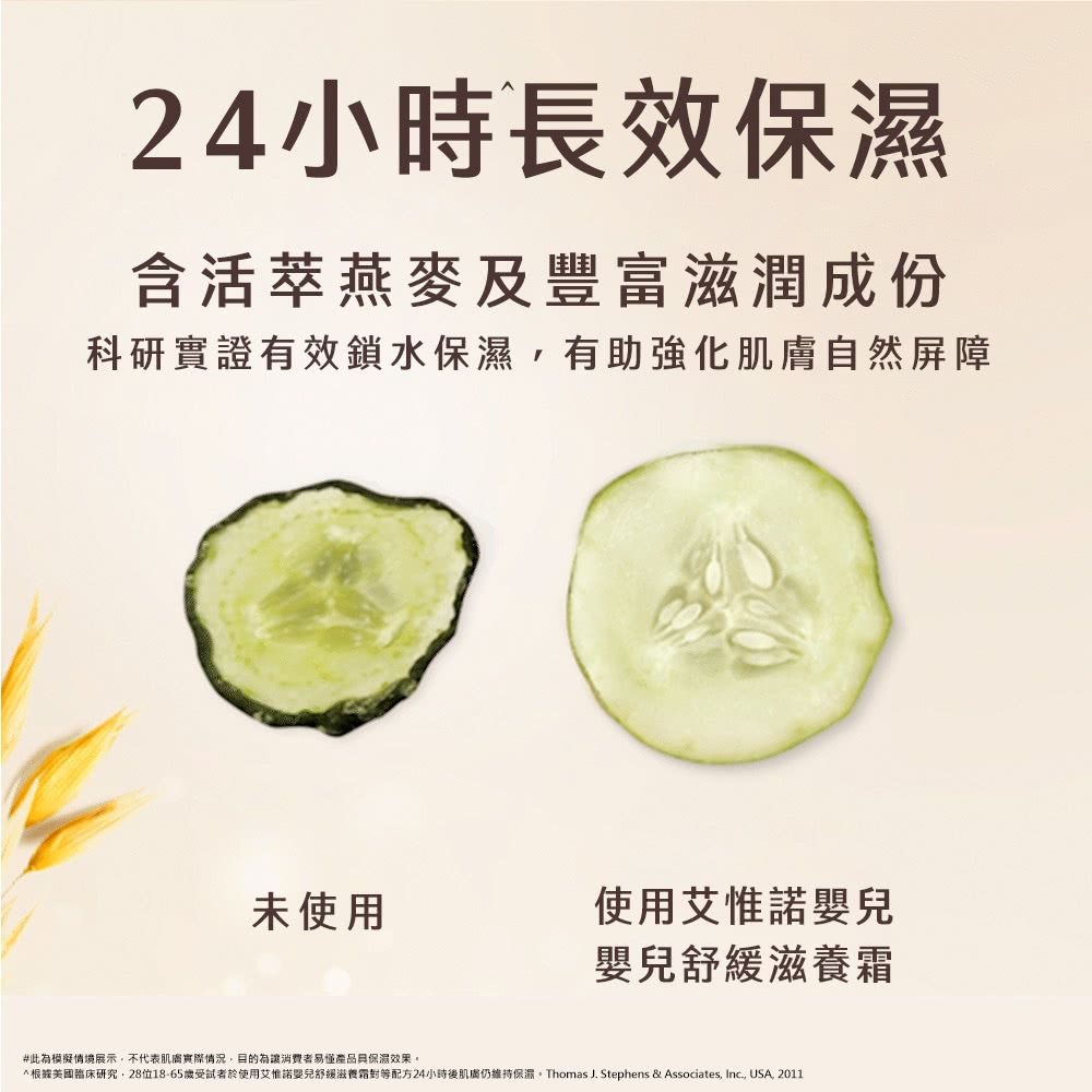 人根據美國臨床研究,28位1865歲受試者於使用艾惟諾嬰兒舒緩滋養霜封等配方24小時後肌膚仍維持保濕。Thomas J. Stephens  Associates, Inc., USA, 2011