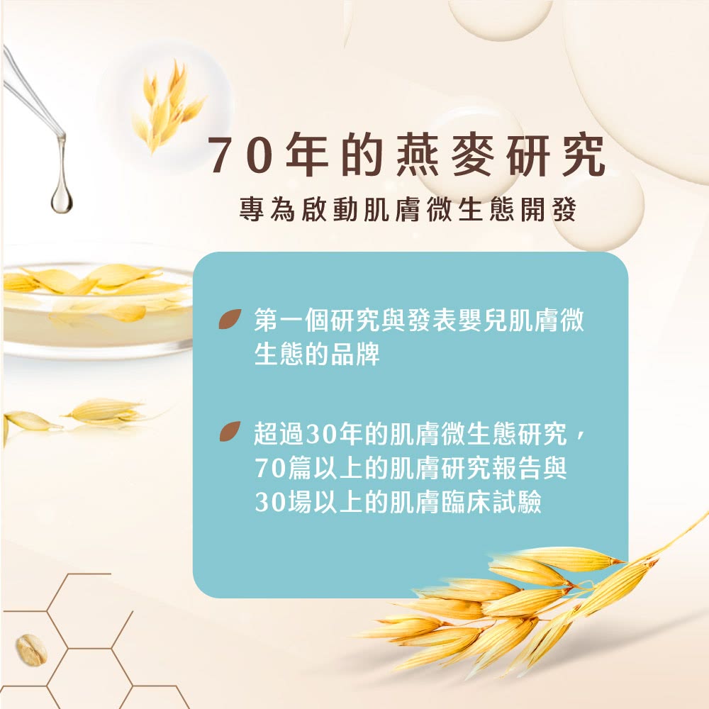 超過30年的肌膚微生態研究,
