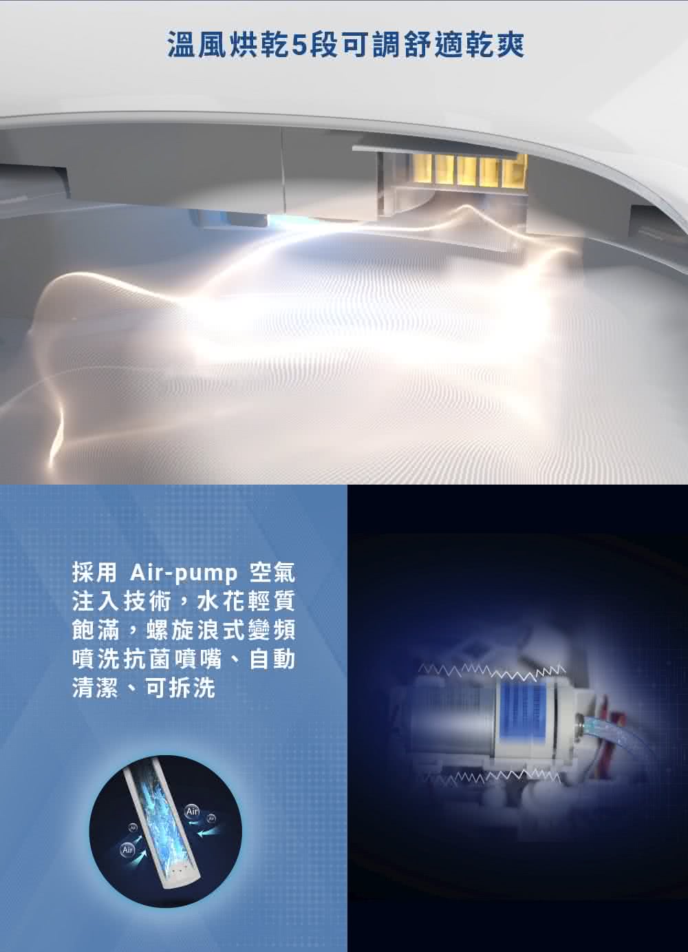 Hennessy&Hinchcliffe U 型 - 詳情12