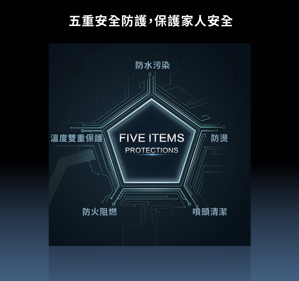 Hennessy&Hinchcliffe U 型 - 詳情13