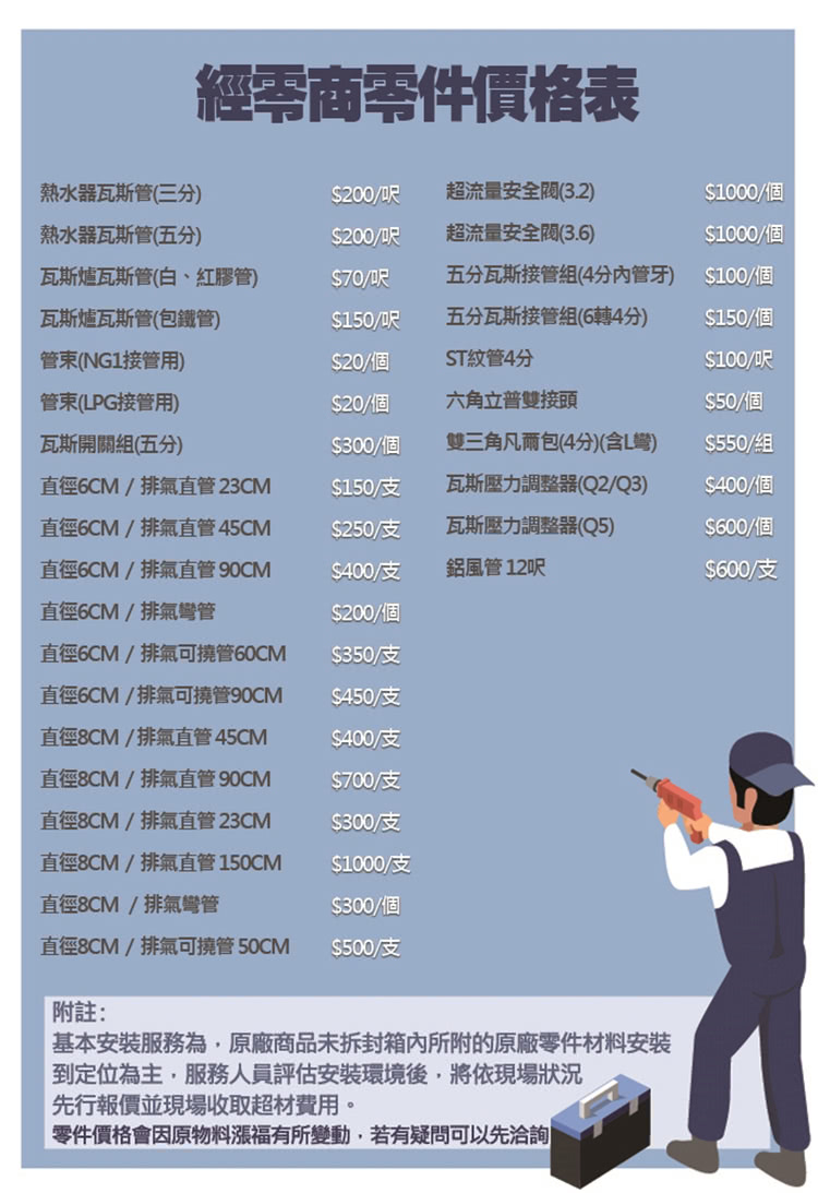 TOPHOME莊頭北工業 AS-628 - 詳情4
