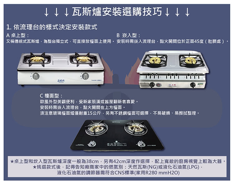 TOPHOME莊頭北工業 AS-628 - 詳情5