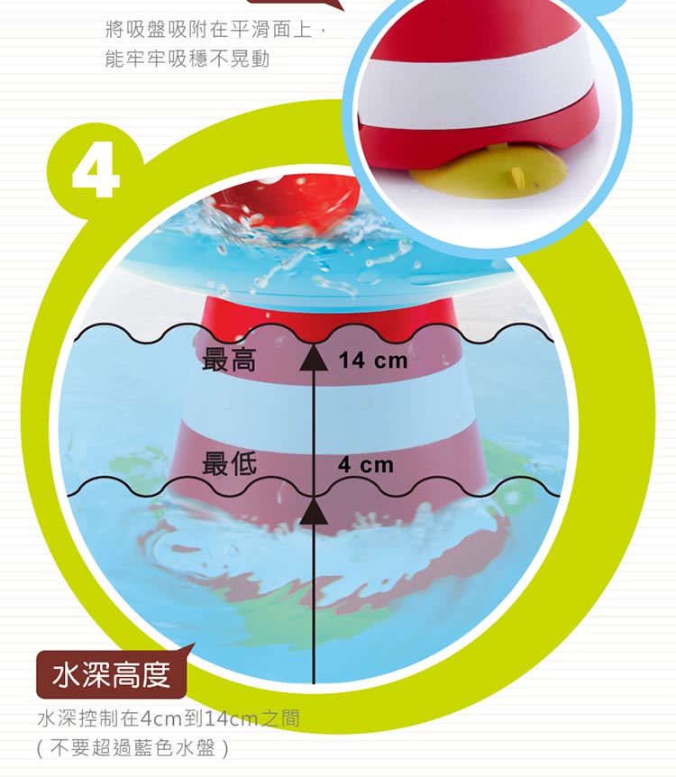 水深控制在4cm到14cm之間