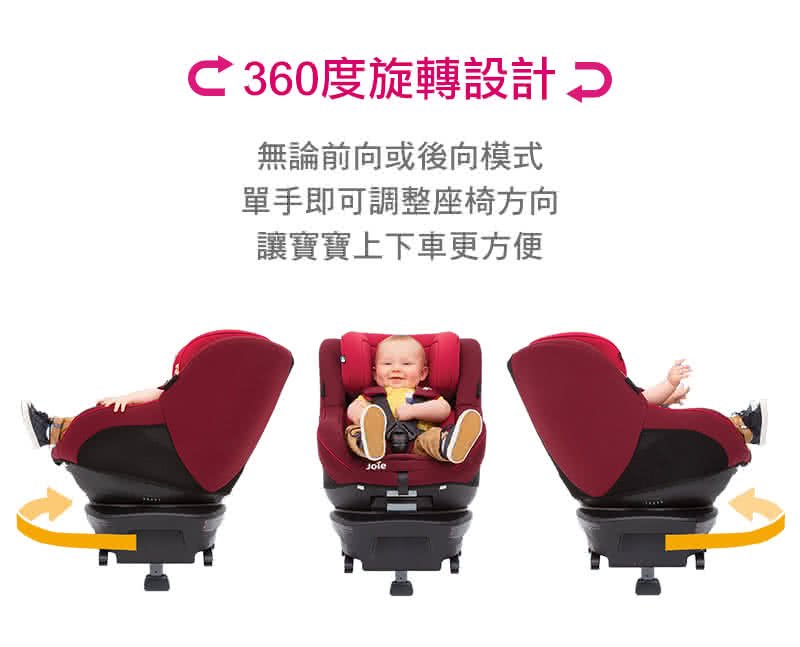 C360度旋轉設計 無論前向或後向模式 單手即可調整座椅方向 讓寶寶上下車更方便 