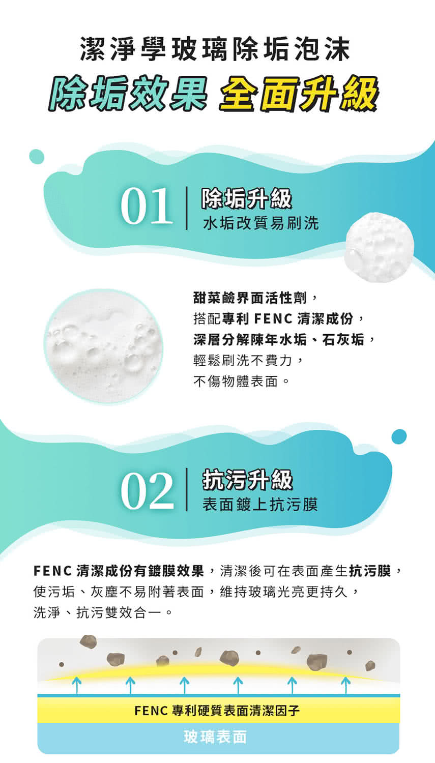 潔淨學輕鬆除去萬年水垢 玻璃除垢泡沫1入組打擊深層水垢 300ml X1 Momo購物網