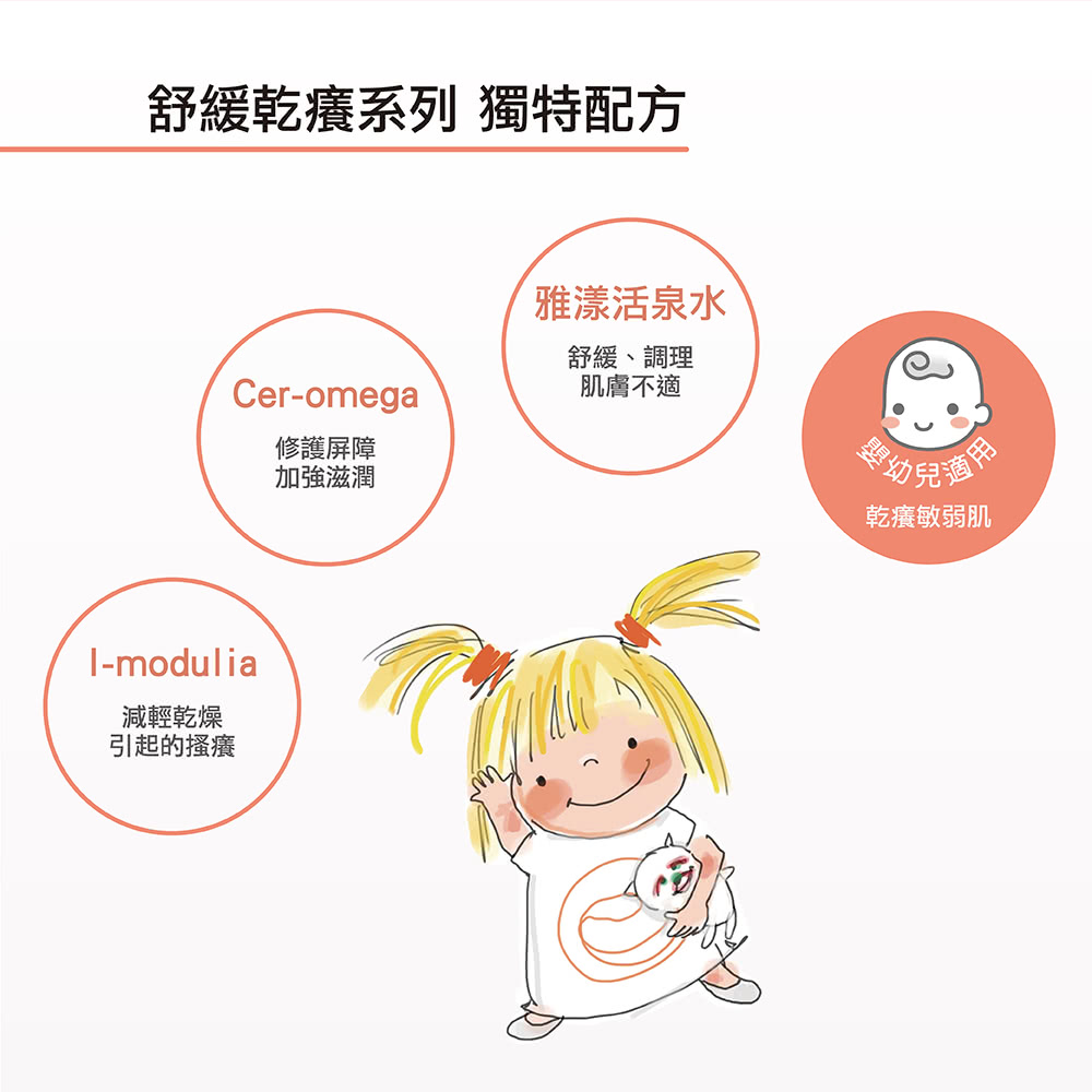 舒緩乾癢系列 獨特配方