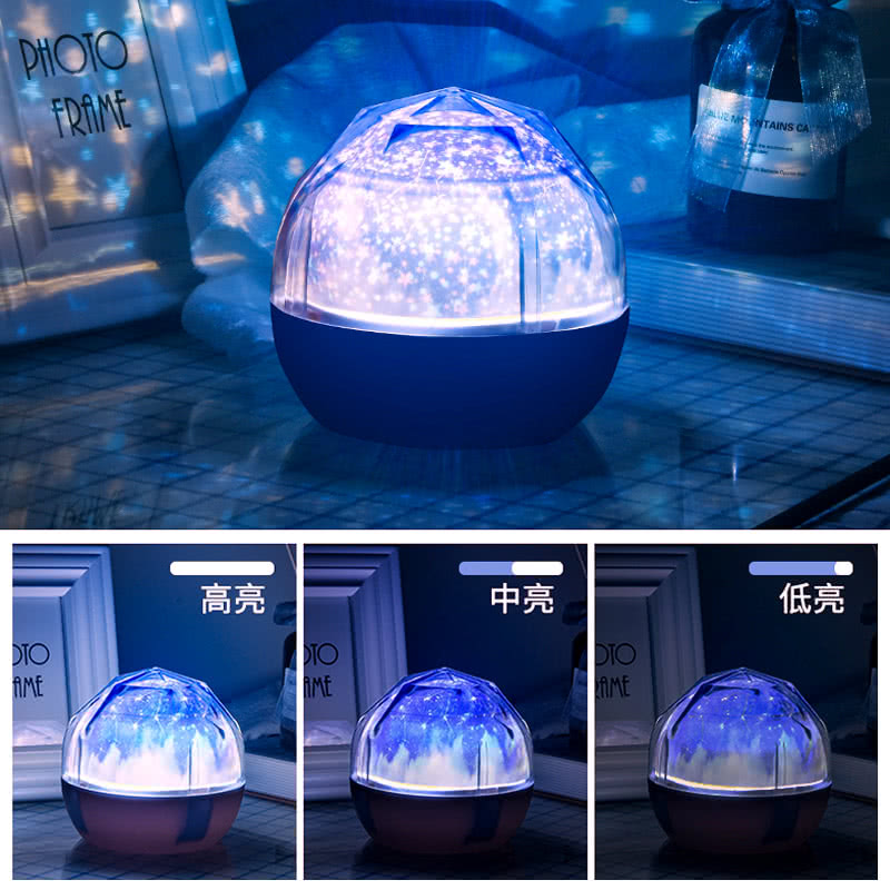 高亮 中亮 低亮 