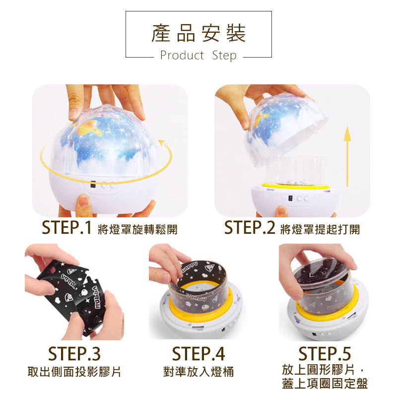 STEP.1 將燈罩旋轉鬆開
