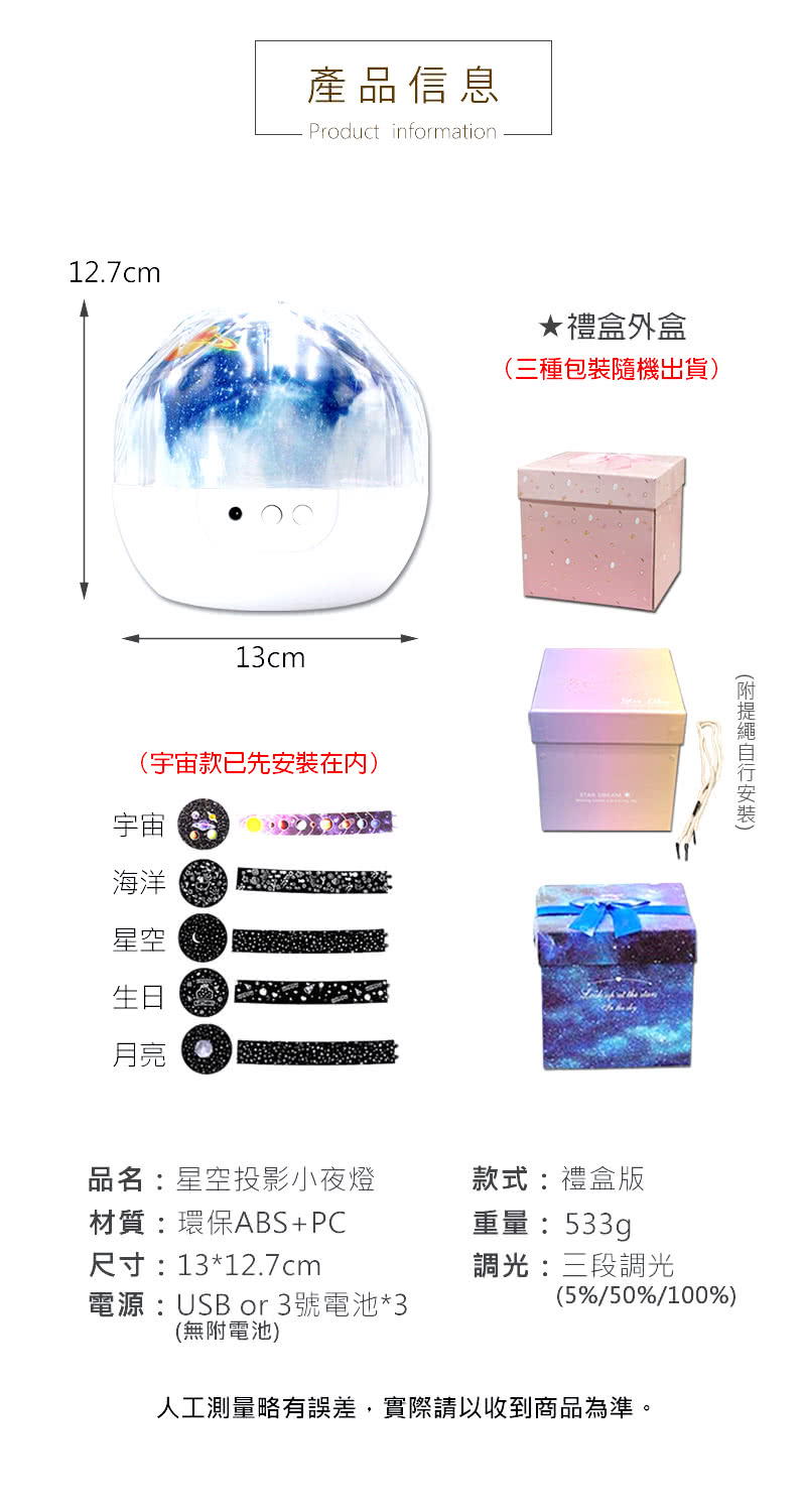 人工測量略有誤差,實際請以收到商品為準。