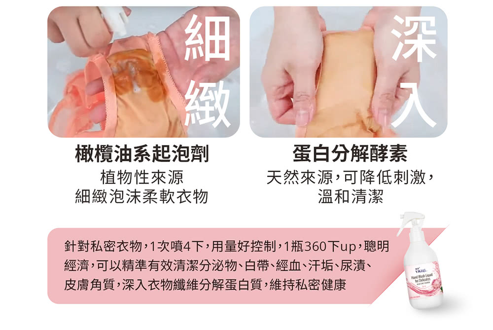 針對私密衣物,1次噴4下,用量好控制,1瓶360下up,聰明