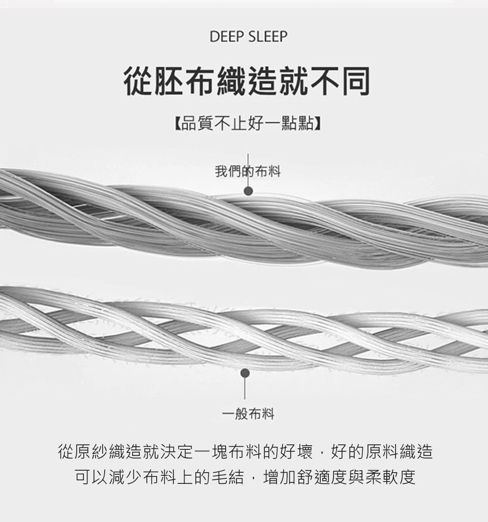 從原紗織造就決定一塊布料的好壞,好的原料織造
