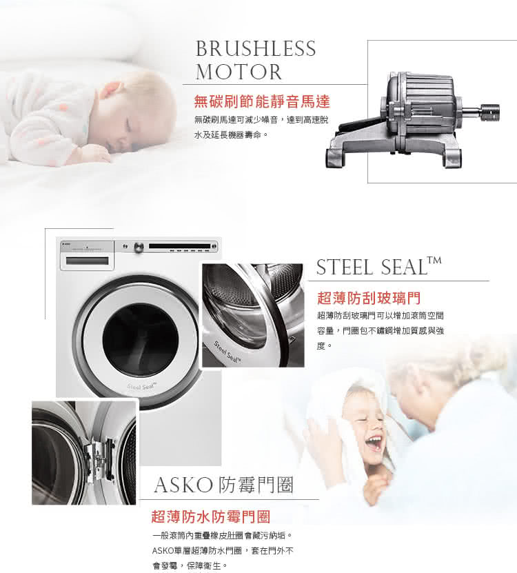 ASKO單層超薄防水門圈,套在門外不