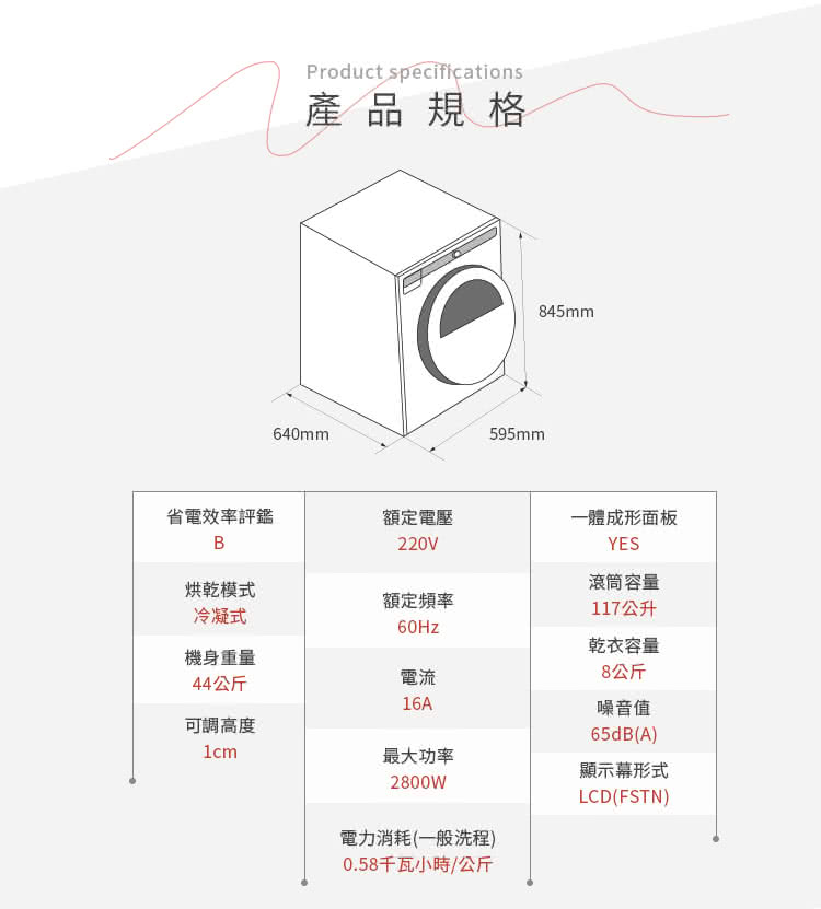 0.58千瓦小時公斤