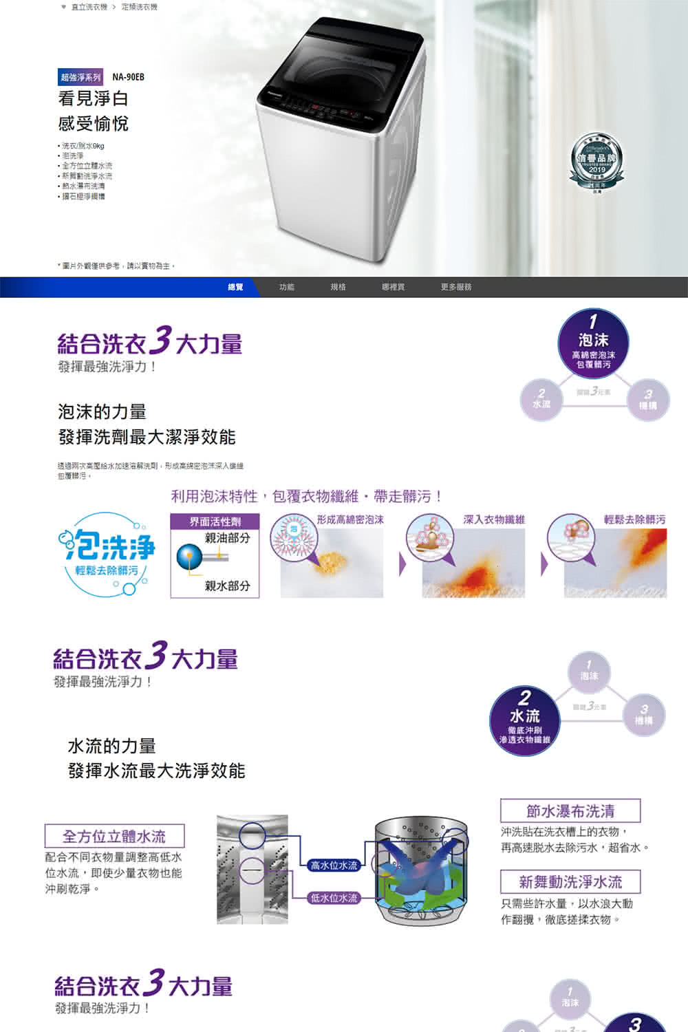 透過兩次高壓给水加速溶解洗劑,形成高綿密泡沫深入纖维